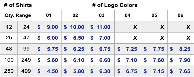 Custom T Shirt Price Chart